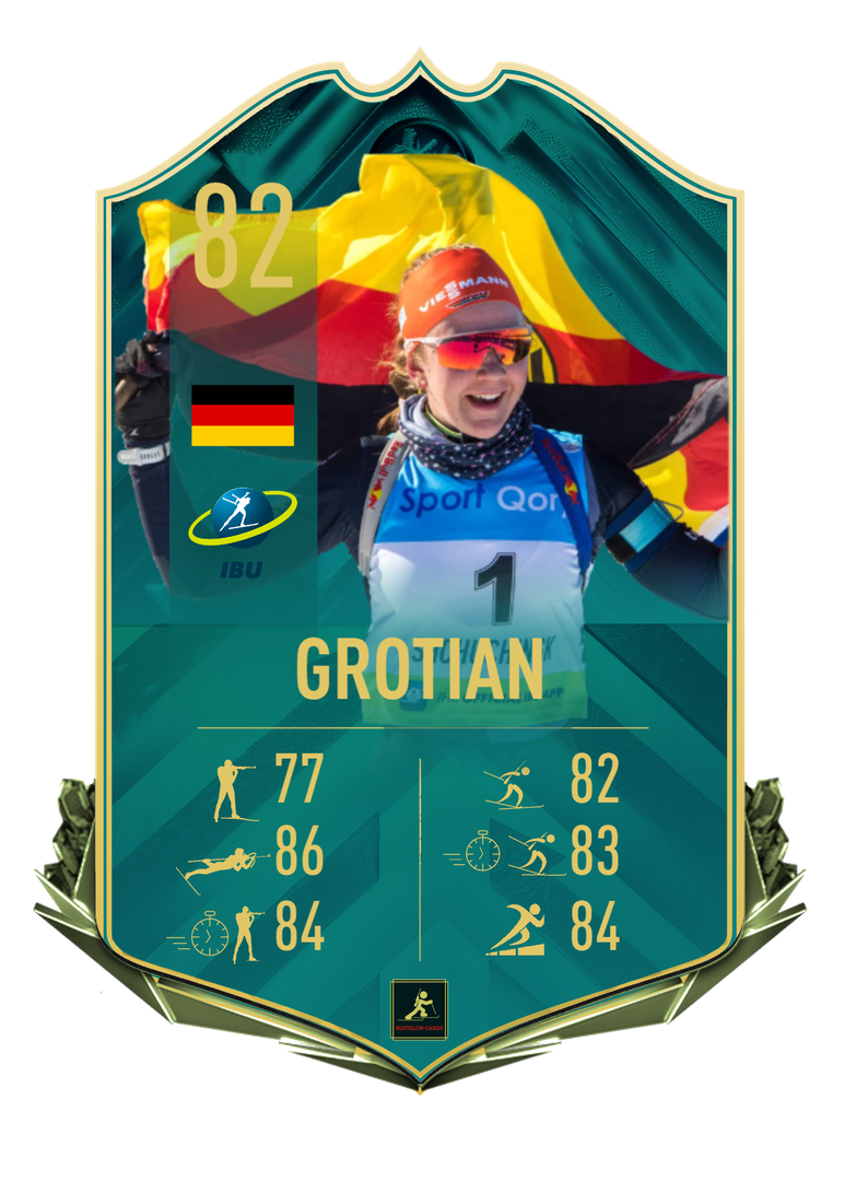 Selina Grotian - Should be Watched for 2023/2024 Season - Biathlon Cards